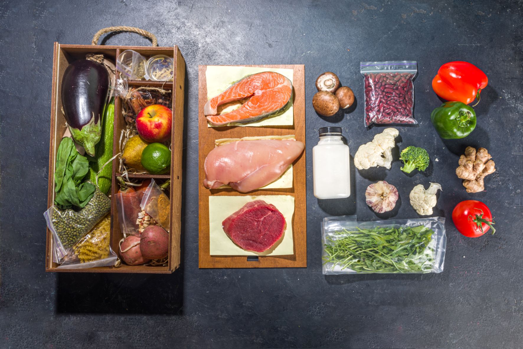 Why You Should Upgrade Your Meal Prep Packaging